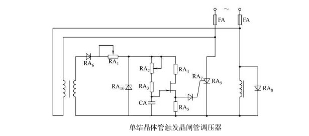 全自動(dòng)包裝機(jī)計(jì)重控制的無觸點(diǎn)檢控的晶閘管