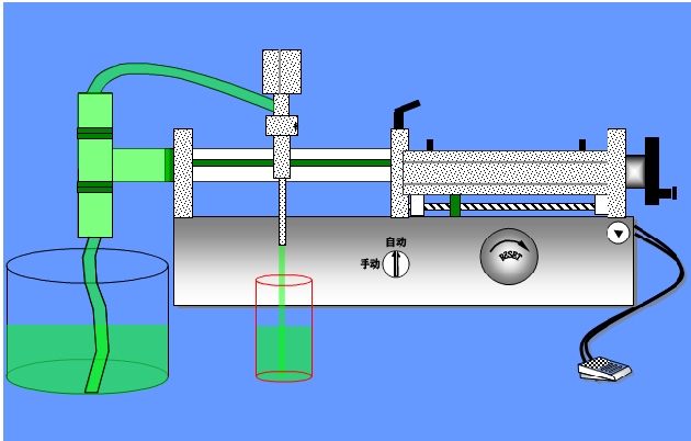 半自動液體灌裝機原理圖
